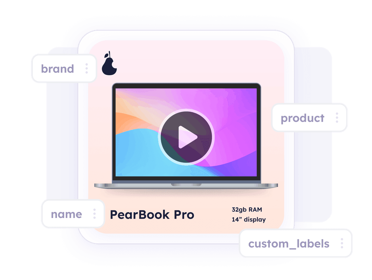 confect product level video facebook meta
