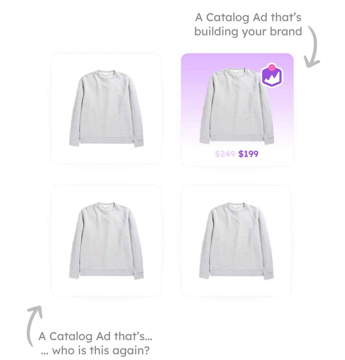 Catalog Ads that is building your brand Confect.io