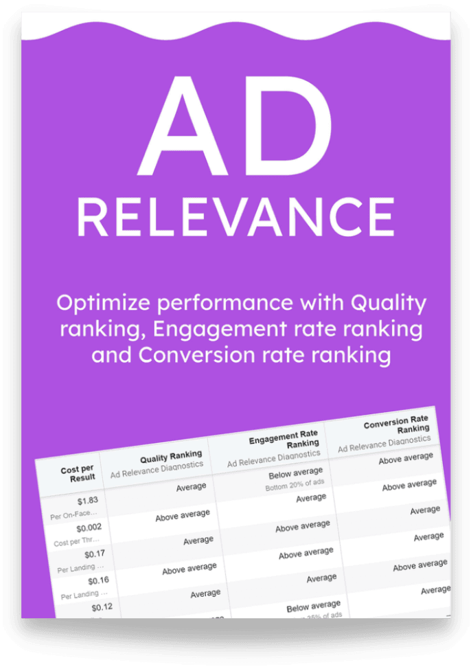 Facebook Ad Relevance ebook