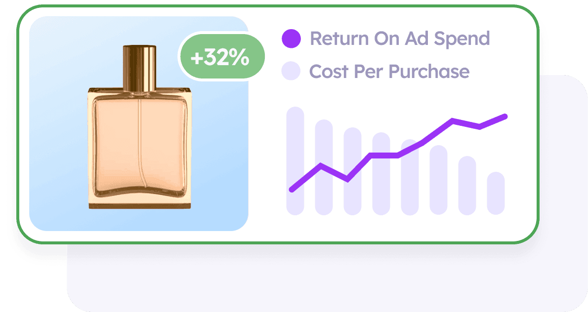 ab testing split testing catalog ads design meta