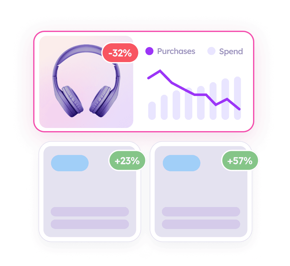 Catalog Ads guide for agencies