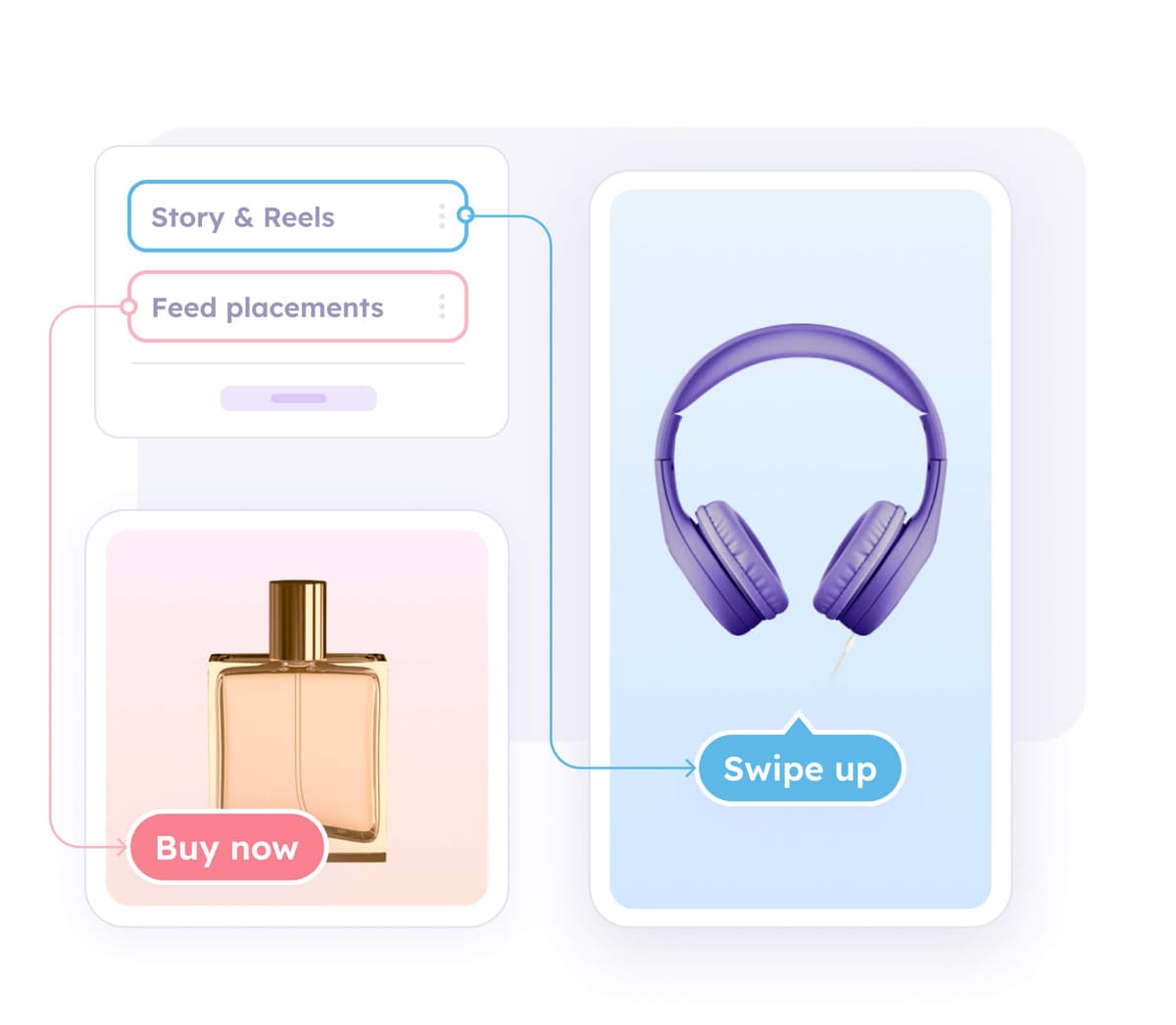 story reels tiktok feed catalog ads