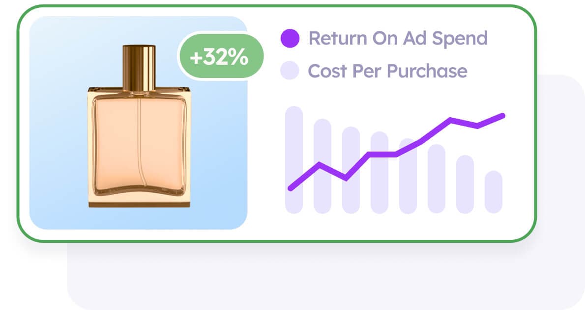 ab testing split testing catalog ads design meta
