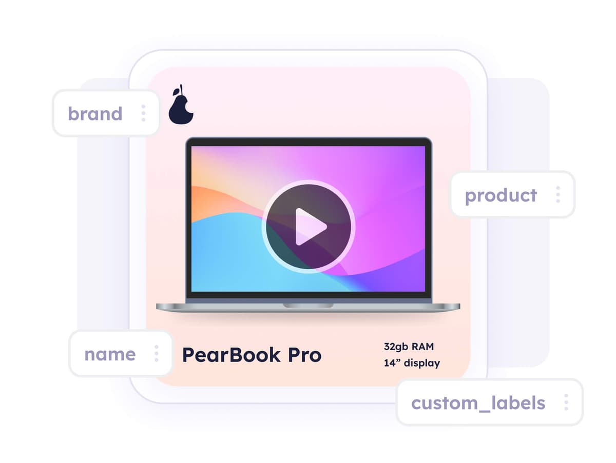 facebook product level videos meta